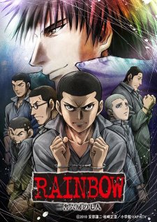 Rainbow - anime vietsub