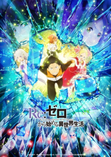 Re:zero Kara Hajimeru Break Time 2Nd Season - anime vietsub