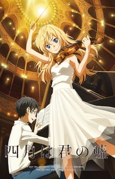 Shigatsu Wa Kimi No Uso - anime vietsub